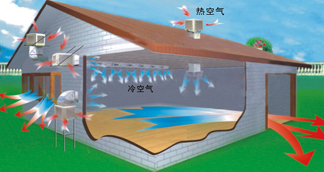 養(yǎng)殖企業(yè)環(huán)?？照{(diào)韶關(guān)番靈畜牧案例